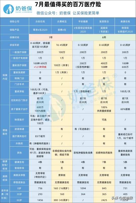 相互寶怎么取消互助,相互寶互助計劃取消步驟一覽,相互寶怎么取消
