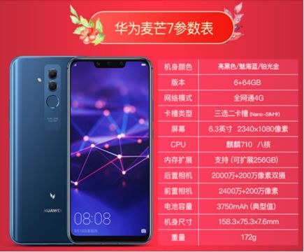 什么是商品屬性,拼多多商品屬性填寫技巧,什么是商品