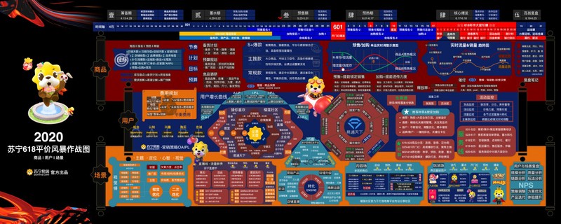 蘇寧618活動什么時候開始,蘇寧618招商規則,蘇寧618活動什么時候開始