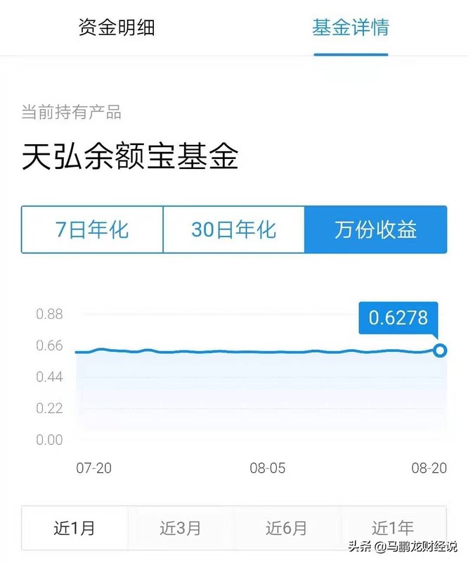 支付寶余額寶怎么算收益,余額寶的收益利息和計算方法,支付寶余額寶怎么算收益