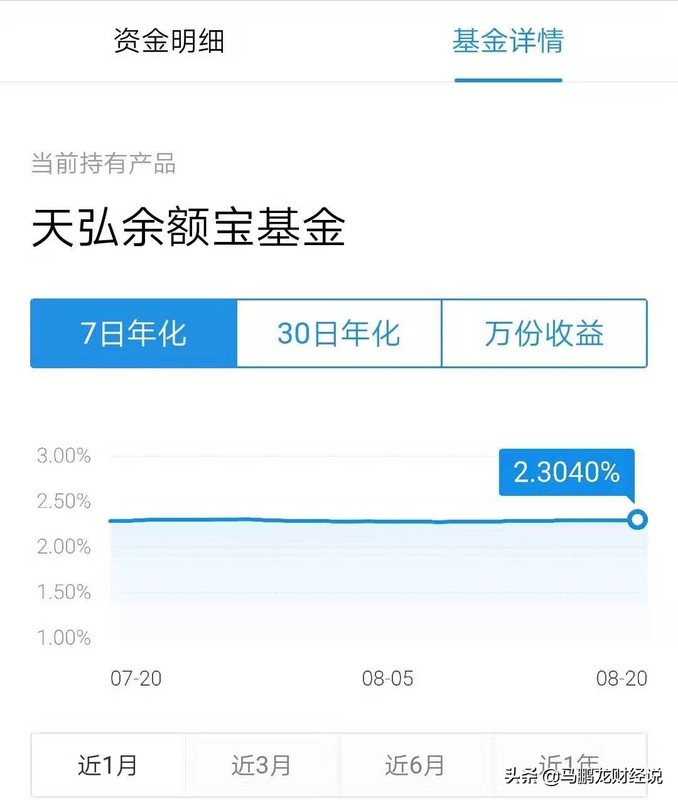 支付寶余額寶怎么算收益,余額寶的收益利息和計算方法,支付寶余額寶怎么算收益