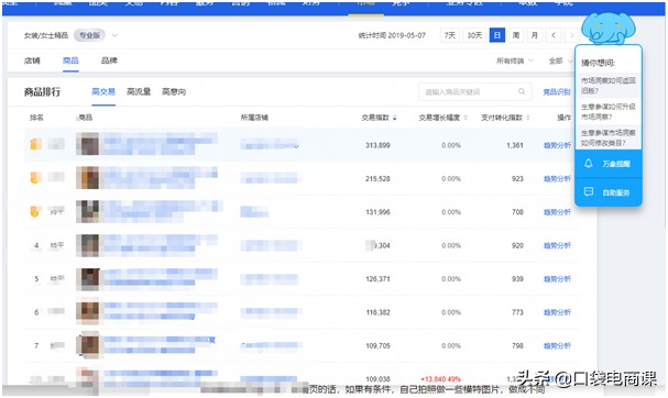 淘寶怎么打造爆款方法,免費(fèi)分享4個(gè)最有效的方法,淘寶怎么打造爆款方法