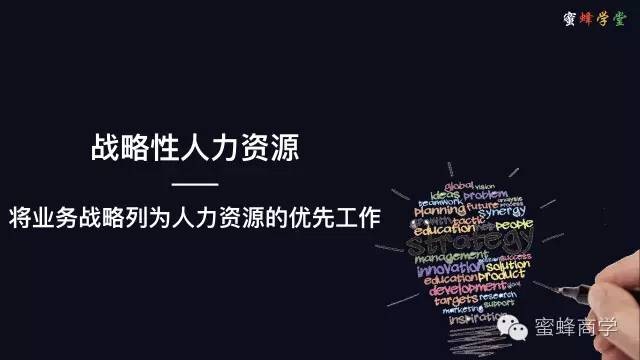 人力資源是什么意思,3分鐘全面了解,