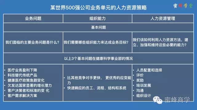 人力資源是什么意思,3分鐘全面了解,