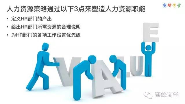 人力資源是什么意思,3分鐘全面了解,