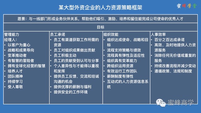 人力資源是什么意思,3分鐘全面了解,