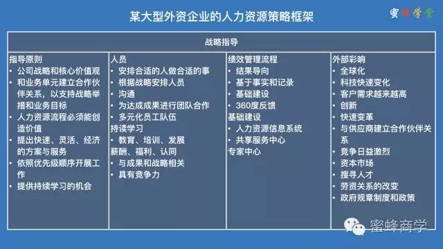 人力資源是什么意思,3分鐘全面了解,