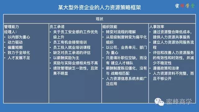 人力資源是什么意思,3分鐘全面了解,