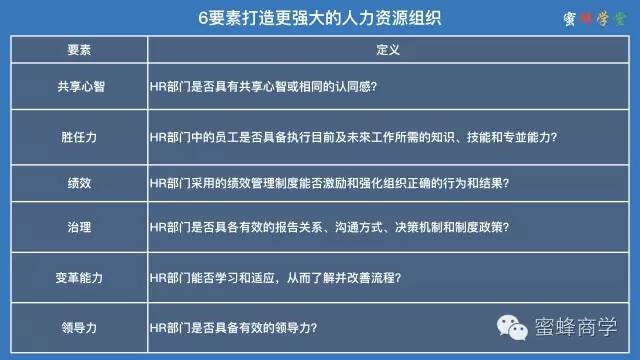 人力資源是什么意思,3分鐘全面了解,