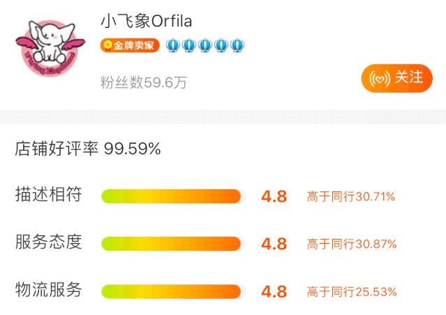 吳昕的店叫什么名字,吳昕淘寶店鋪具體地址,吳昕的店叫什么名字