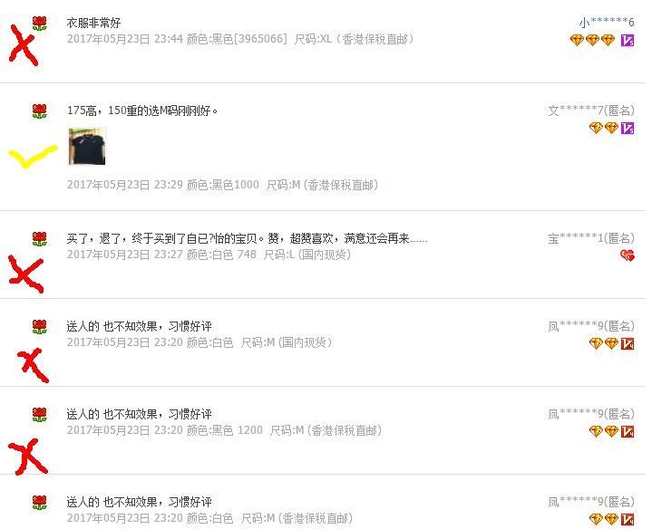 怎么看淘寶皇冠店鋪,手把手教你鑒定淘寶店鋪的靠譜度,怎么看淘寶皇冠店鋪
