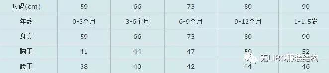 女士內褲尺碼對照表圖及尺寸,內褲尺寸體重對照表,女士內褲尺碼對照表圖