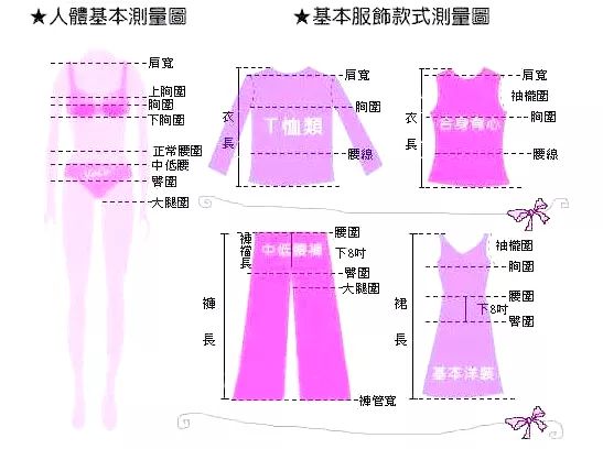 女士內褲尺碼對照表圖及尺寸,內褲尺寸體重對照表,女士內褲尺碼對照表圖