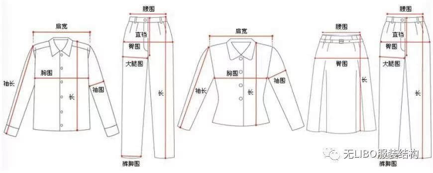女士內褲尺碼對照表圖及尺寸,內褲尺寸體重對照表,女士內褲尺碼對照表圖