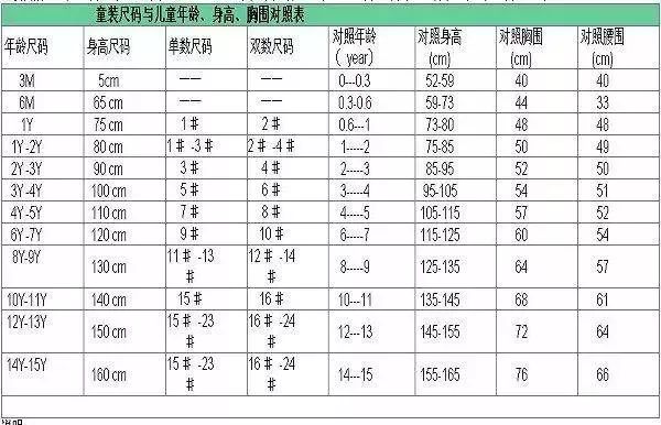 女士內褲尺碼對照表圖及尺寸,內褲尺寸體重對照表,女士內褲尺碼對照表圖