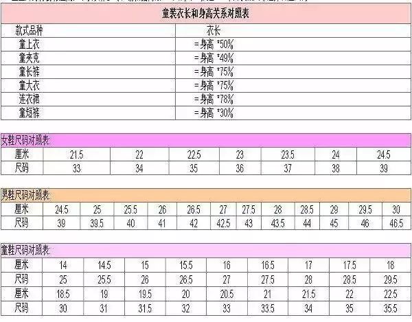 女士內褲尺碼對照表圖及尺寸,內褲尺寸體重對照表,女士內褲尺碼對照表圖
