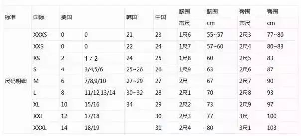 女士內褲尺碼對照表圖及尺寸,內褲尺寸體重對照表,女士內褲尺碼對照表圖