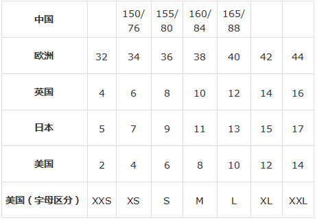 女士內褲尺碼對照表圖及尺寸,內褲尺寸體重對照表,女士內褲尺碼對照表圖
