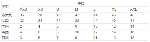 女士內褲尺碼對照表圖及尺寸,內褲尺寸體重對照表,女士內褲尺碼對照表圖