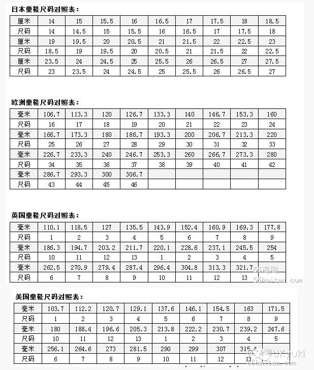 衣服美國碼和中國碼的對比,us和中國尺碼對照表,美國碼和中國碼的對比