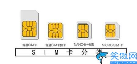 為什么手機顯示無sim卡,手機不識別SIM卡處理技巧
