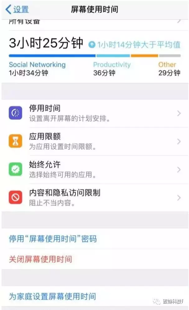 蘋果手機(jī)圖標(biāo)不見了怎么恢復(fù),找回蘋果iPhone 隱藏的應(yīng)用圖標(biāo)步驟