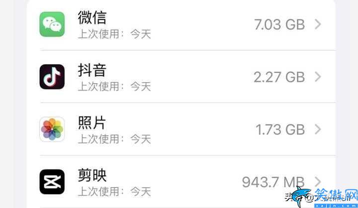 蘋果13128g內存夠用嗎,128G內存介紹