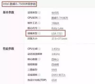 p主板都可以搭配什么cpu,電腦主板和處理器的搭配詳解