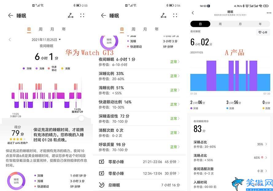 華為智能手表gt3有什么功能,華為WATCH GT3全方面評測