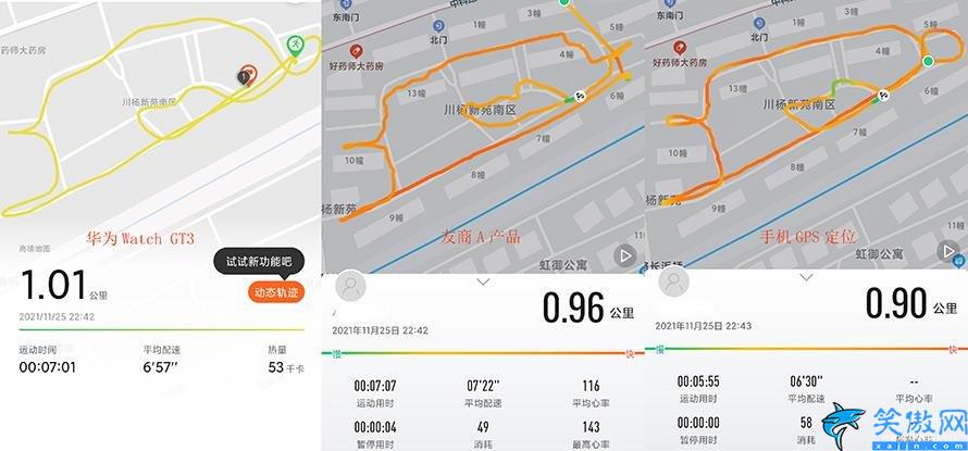 華為智能手表gt3有什么功能,華為WATCH GT3全方面評測