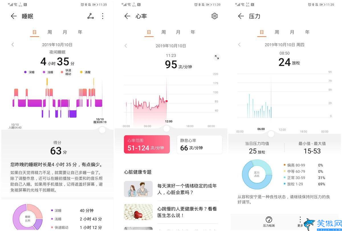 watchgt2功能介紹,華為Watch GT2體驗評測