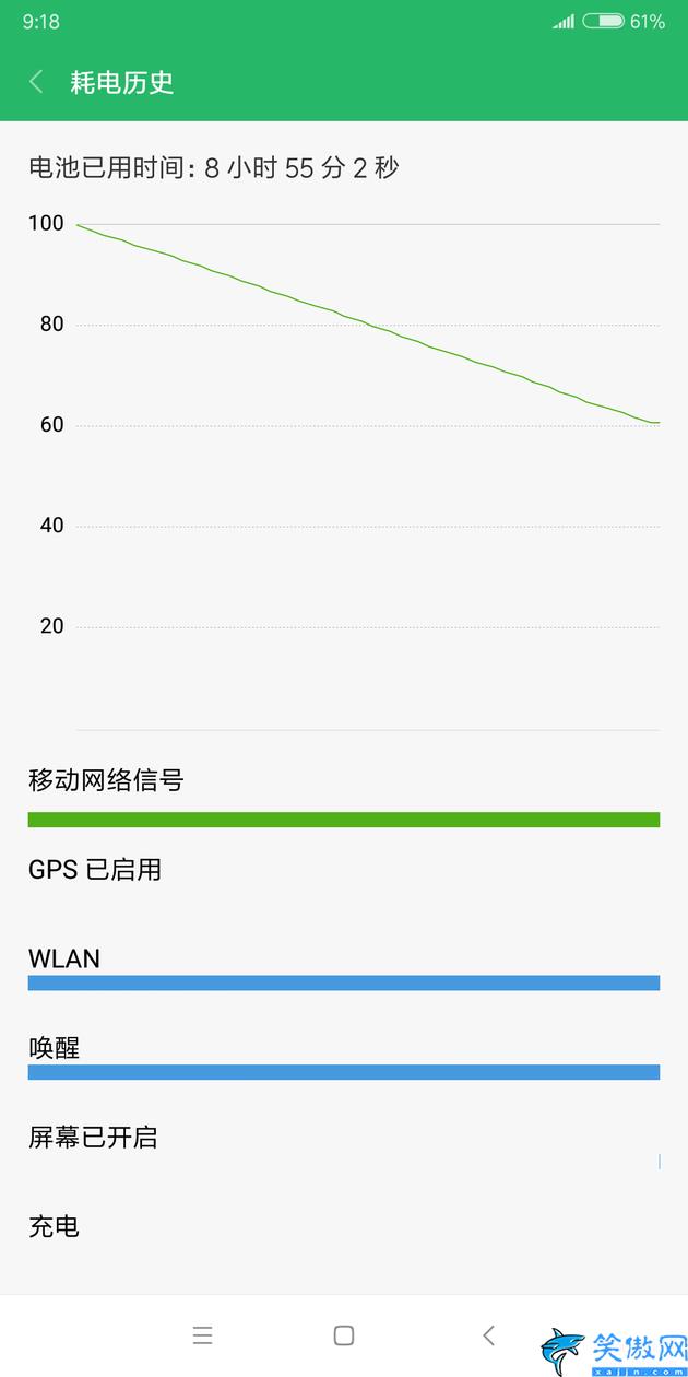 小米6x參數(shù)詳細介紹,小米 6X 詳細評測