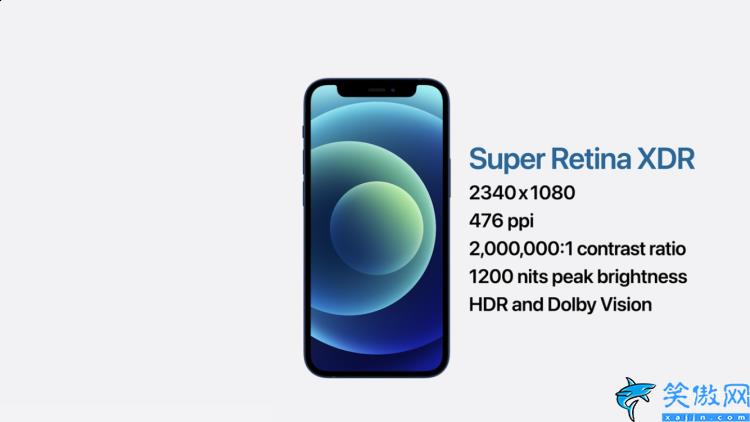 iphone12mini機身尺寸和屏幕尺寸(蘋果12mimi規格參數)(圖2)