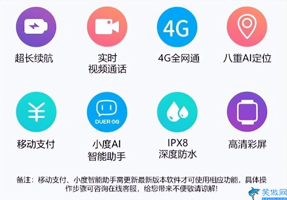 兒童電話手表排名前十的品牌,兒童智能手表TOP盤點(diǎn)