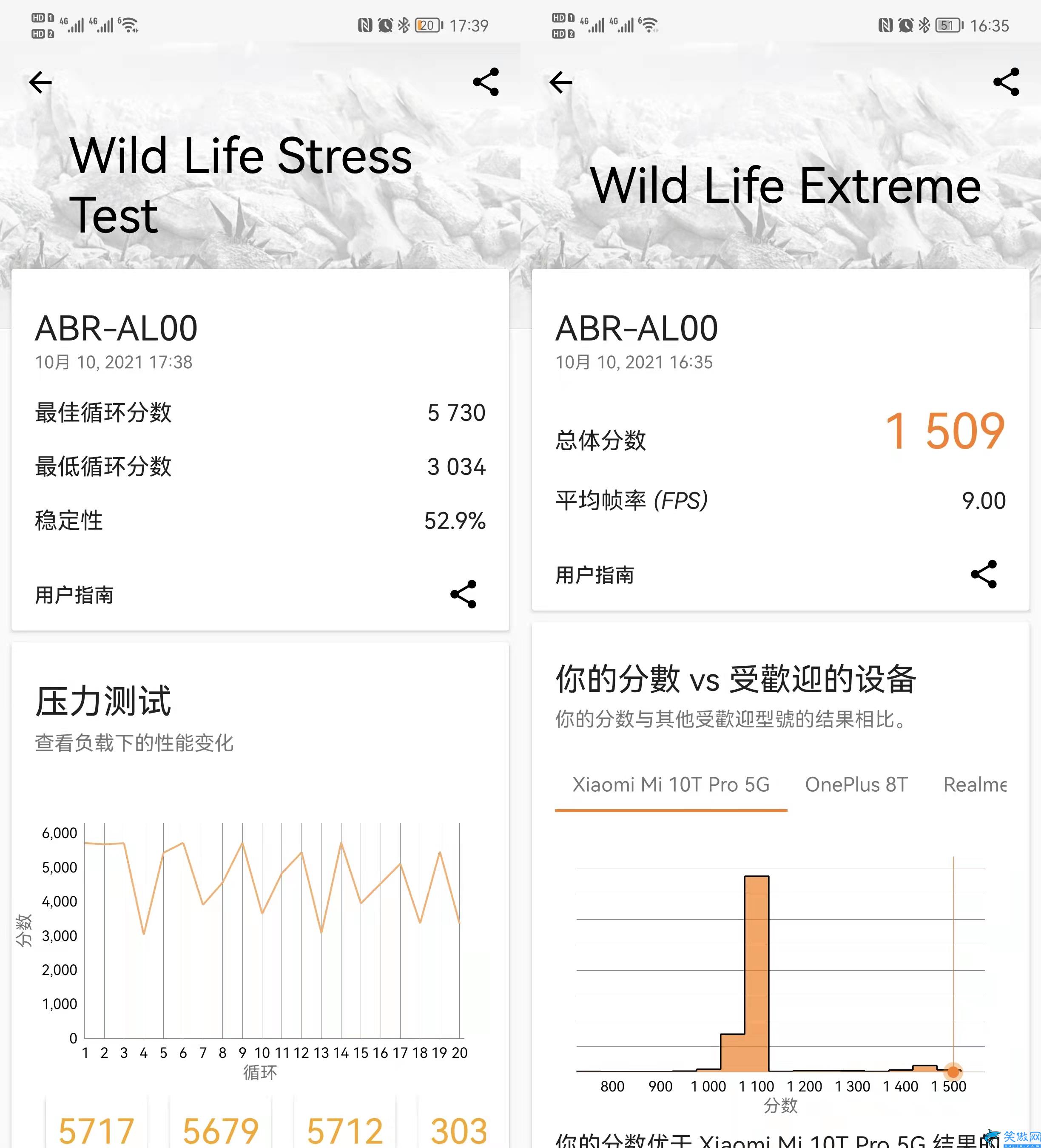 華為p50參數配置怎么樣,華為P50評測