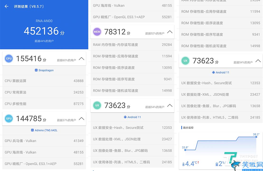 榮耀50pro參數(shù)配置詳細(xì),榮耀50 Pro體驗(yàn):首發(fā)驍龍778G
