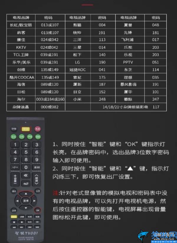 電視機遙控器如何匹配使用,電視遙控對碼的方法介紹