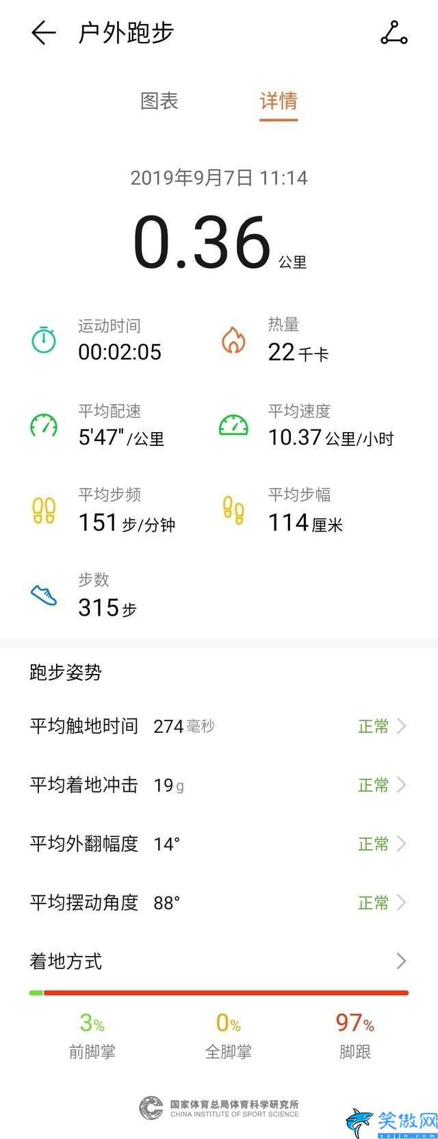 籃球手環應該怎么戴,精準監測籃球運動的華為手環