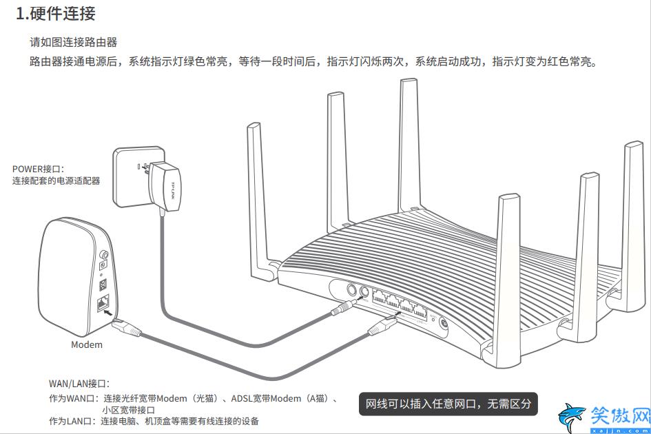 tplink易展第二臺怎么配對,易展路由器共享的設(shè)置方法