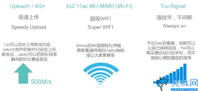 手機顯示網絡不給力是什么原因,手機信號差的原因及解決辦法