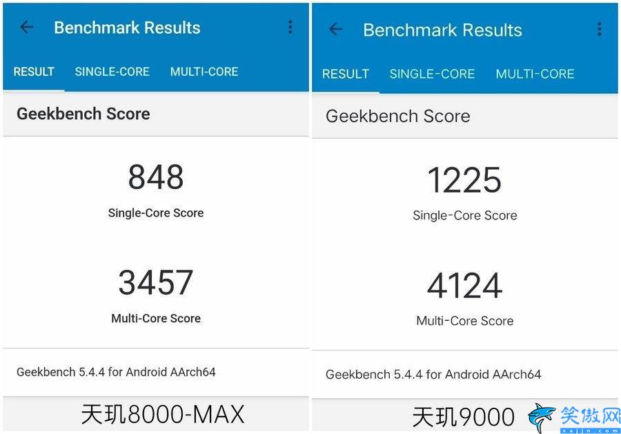 天璣9000和驍龍870哪個(gè)好,璣8000和天璣9000性能實(shí)測(cè)