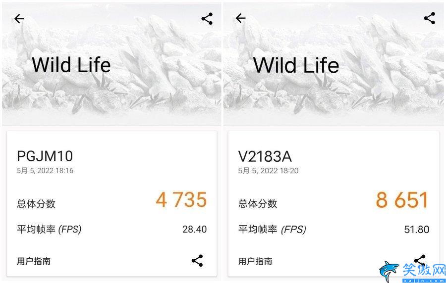 天璣9000和驍龍870哪個(gè)好,璣8000和天璣9000性能實(shí)測(cè)