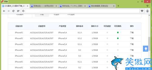 iphone4s密碼忘了怎么解鎖,iPhone密碼忘了解鎖恢復方法