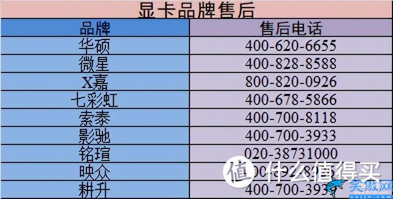 電競叛客是丐版嗎,30系首發價和各品牌產品矩陣