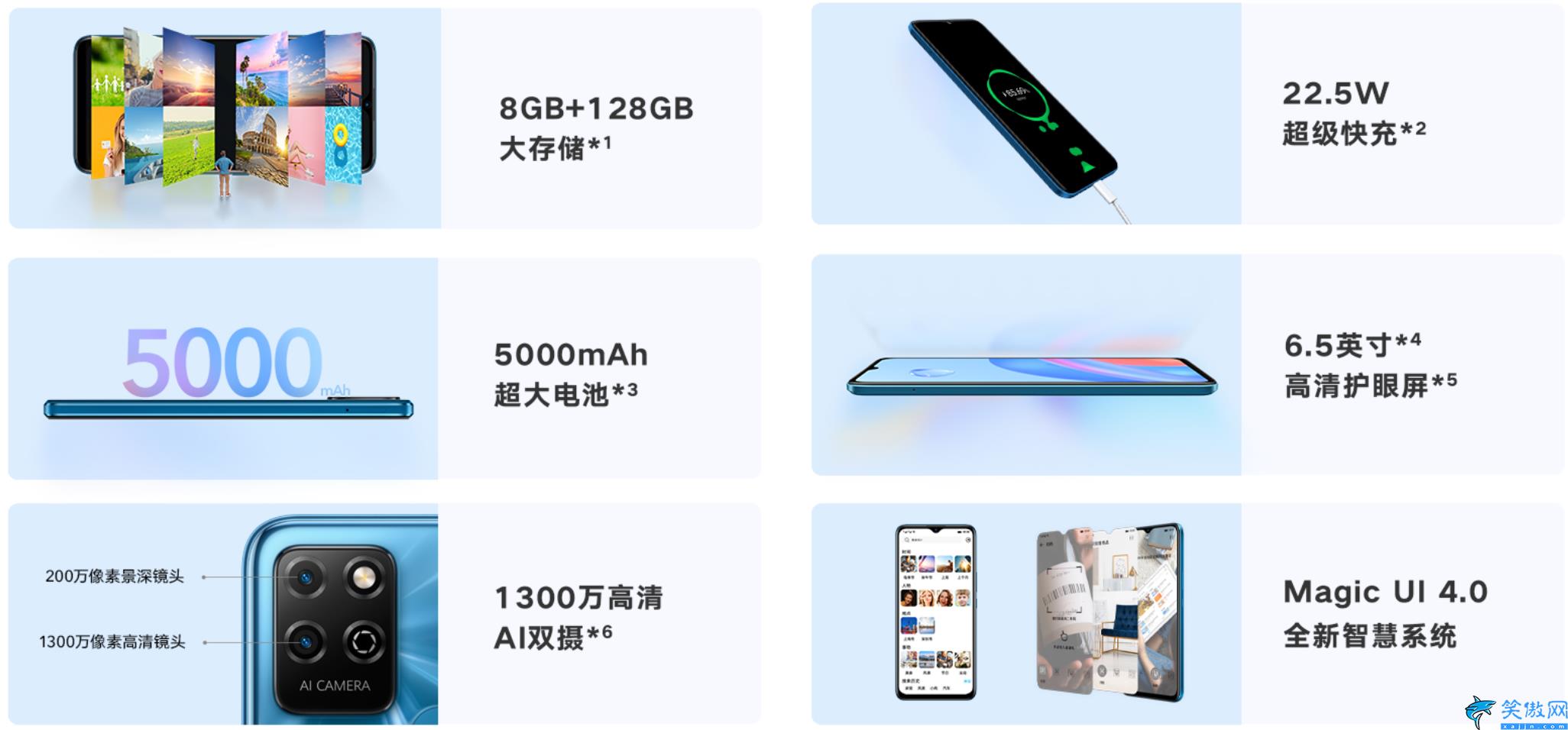 榮耀play5t 怎么樣值得購買嗎,榮耀Play5T測評詳情