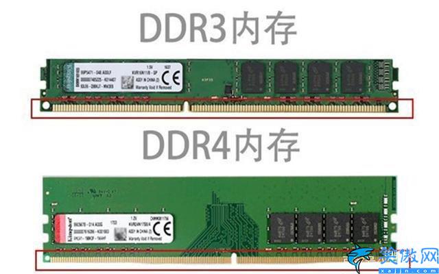 內存條怎么選,2023電腦內存條品牌推薦