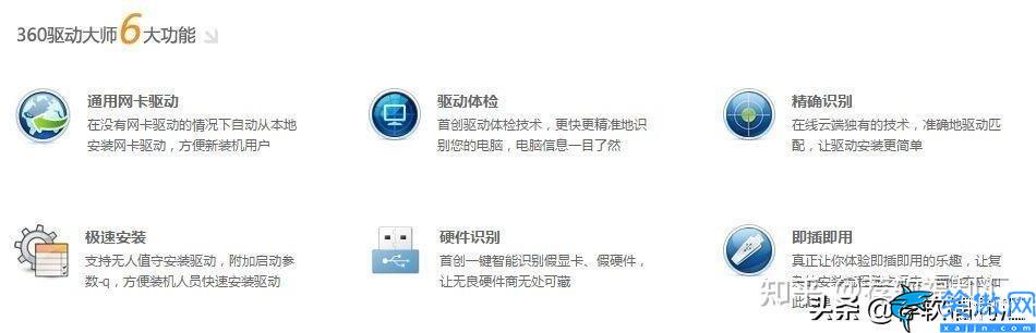 驅動軟件哪個最干凈,360驅動大師推薦