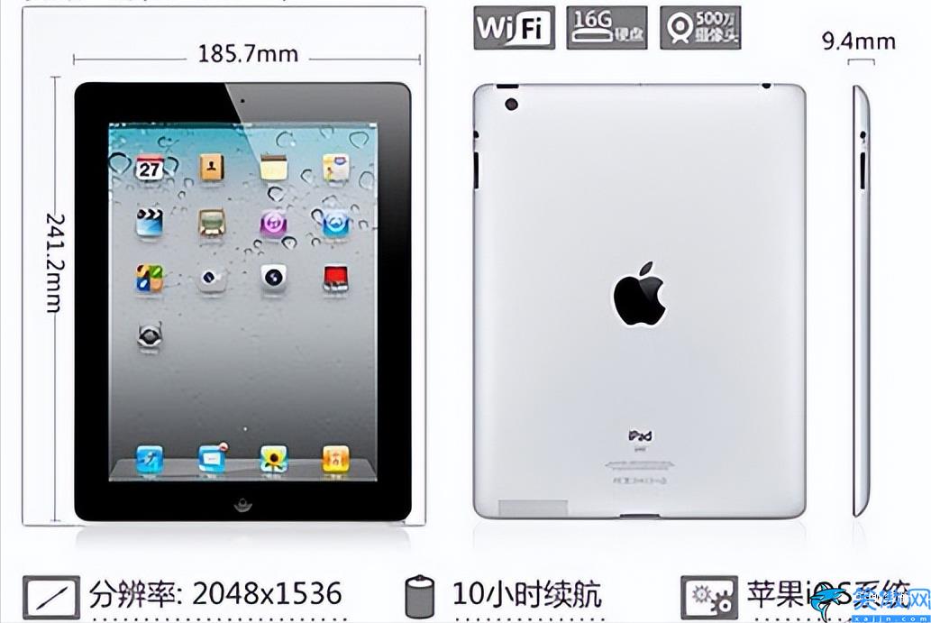 ipad的所有型號列表,iPad全型號詳細對比