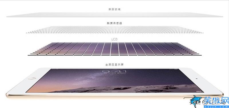 ipad的所有型號列表,iPad全型號詳細對比