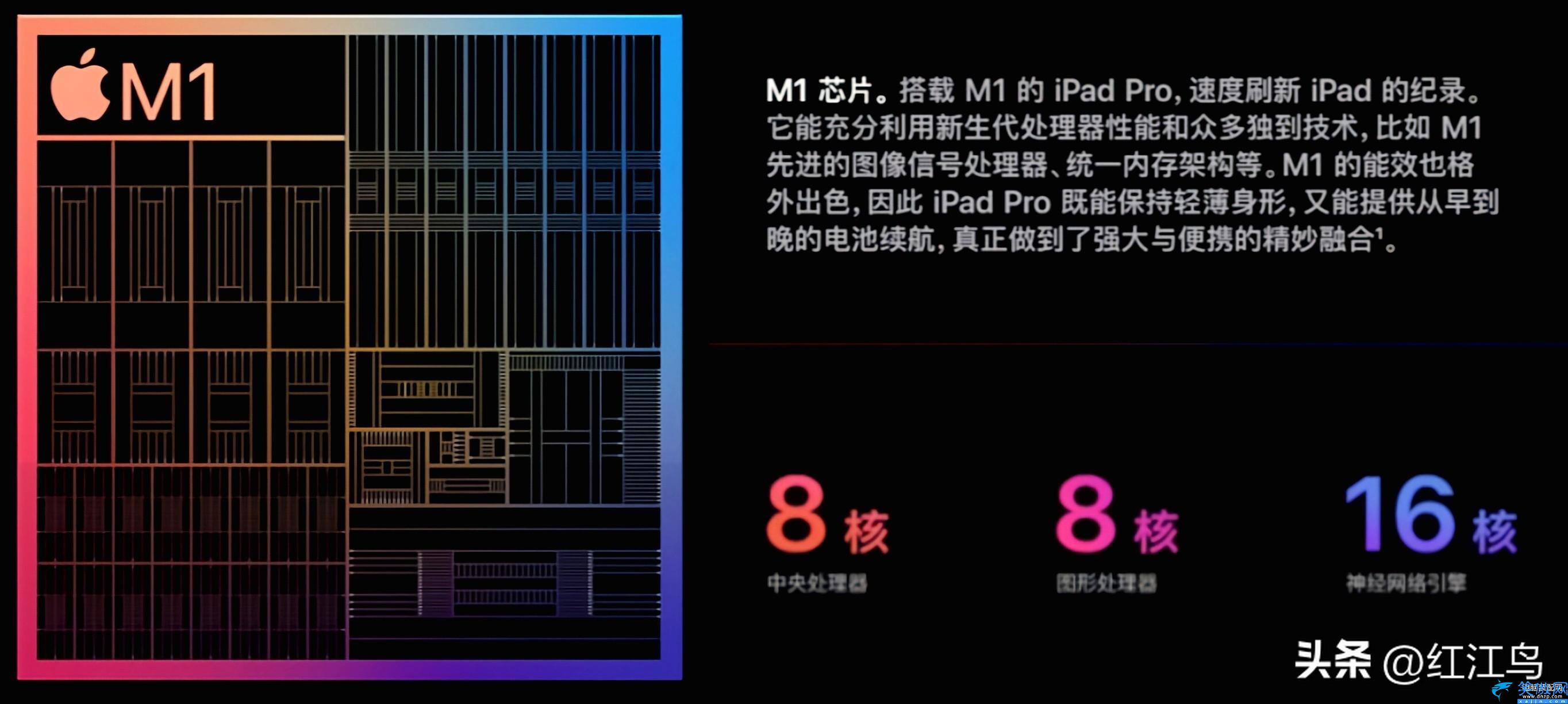 ipad的所有型號列表,iPad全型號詳細對比